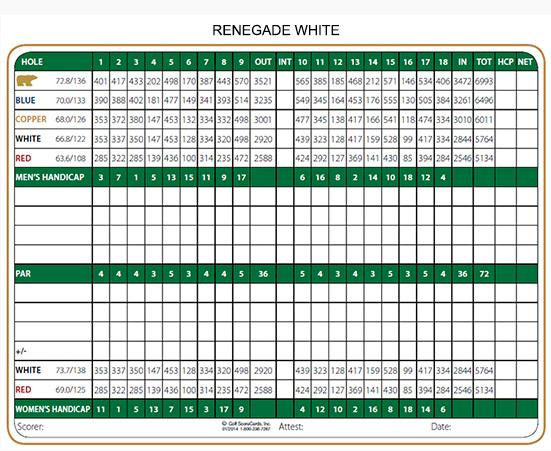 Renegade Golf Course White Scorecard